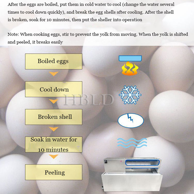 Elektrische gekookte-eieren-ve - Food Processor Snacks recensie en prijs