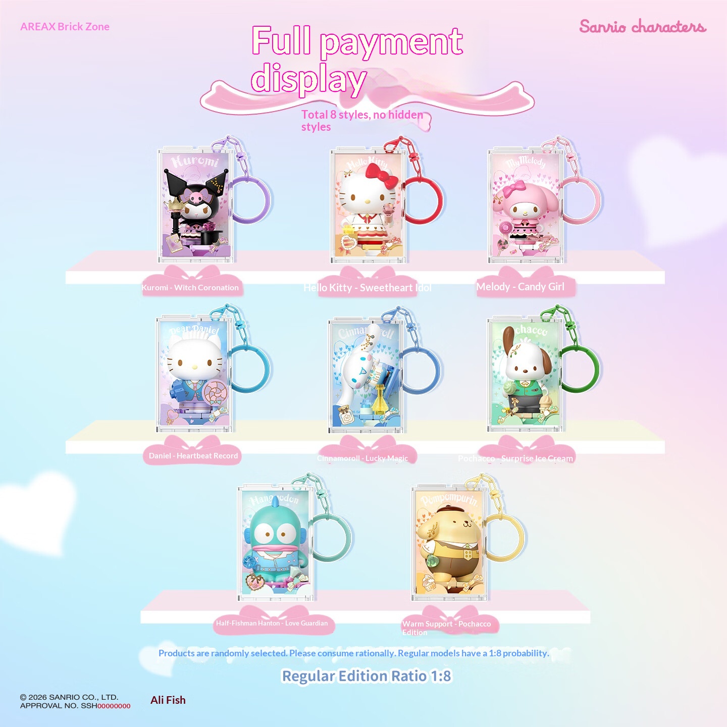 Areax Sanrio Characters Bouwst - Food X recensie en prijs